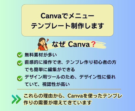 メニュー(＋販促ツール一式)｜テンプレ制作します お得なセットプラン有｜店舗ブランディング・開業準備｜業種不問 イメージ2