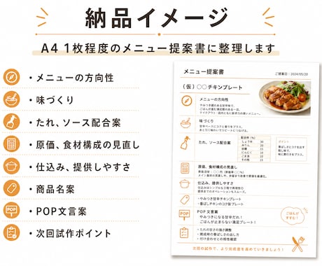 新メニュー1品の企画・レシピ・たれ配合を作ります 写真・価格・悩みだけで、試作に進めるメニュー案に整理します イメージ2