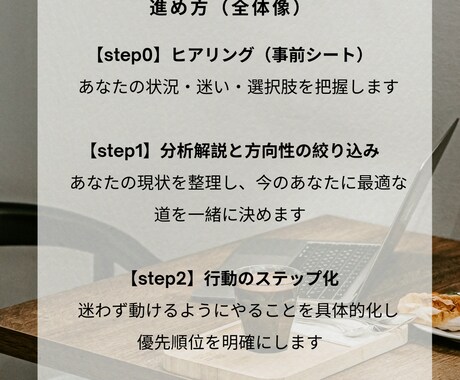 うまくいかない原因と戦略を設計します ズレを修正しやることまで明確化 イメージ2