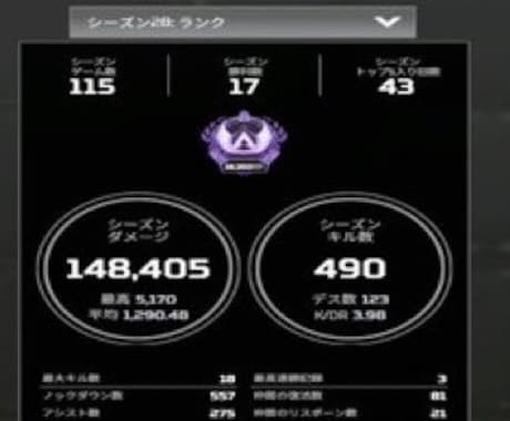 複数プレデターが親身にコーチングします 一人ひとりに合わせた完全個別コーチング イメージ2