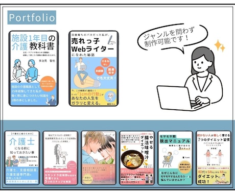 歴8年の技術！本格派Kindle表紙を制作します デザイン講師が丁寧に対応。初めての依頼でもご安心ください。 イメージ2