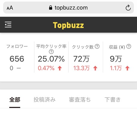 トップバズで稼いだジャンル教えます 7万円稼いだアカウントを教えます。質問にもお応えします。 イメージ2