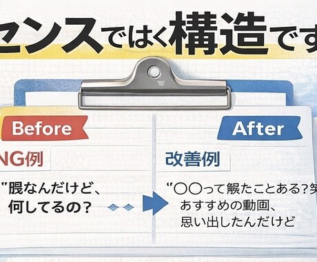 マチアプ返信率改善台本作ります 女性心理ベースで構造設計します イメージ2