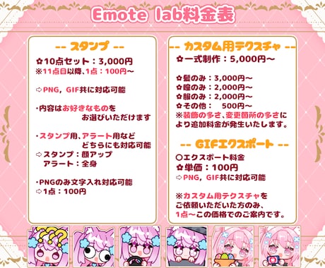 Emotelabのスタンプ作成します カスタムテクスチャのみのご依頼も可能！ イメージ2