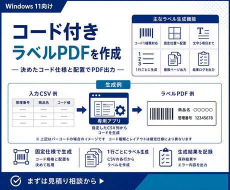 CSVからバーコード・QRラベルPDFを作成します 指定データをコード化して固定ラベルへ配置 イメージ2