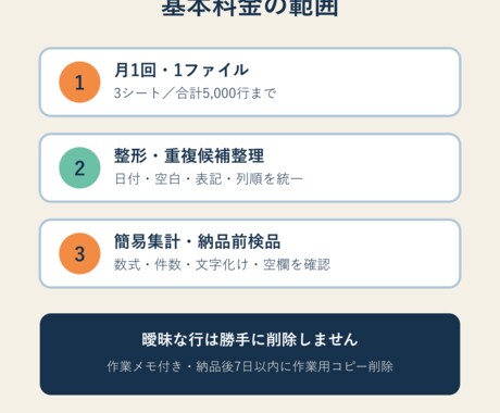 CSV・Excelの月次整理と更新を代行します 毎月の整形・重複除去・集計を定型化して納品 イメージ2