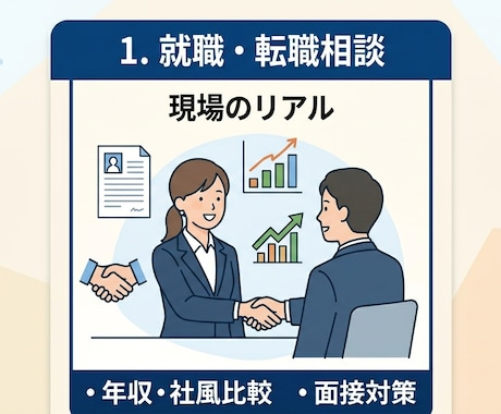 コンサル・SIer・事業会社への就職相談に乗ります AIや転職サイトでは聞けない、3業界の実態をお伝えします！ イメージ1