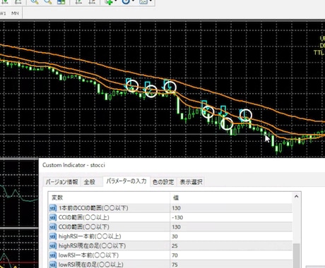 バイナリー向けのMT4インジケーター作成できます 自分のロジックをサインツールにしたい方へ イメージ1