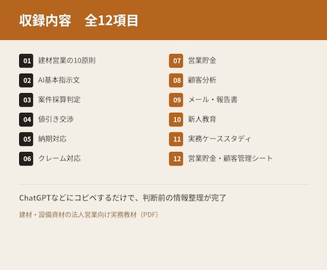 法人営業の値引き・クレーム対応をAIで整理します 値引き・クレーム・納期対応を秒で整理する実務プロンプト イメージ2