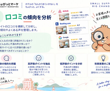 ホテル・宿泊施設の口コミを分析・改善提案します 口コミから「選ばれる理由」と改善点を見つけます イメージ2