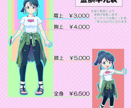 ご希望のイラストをお描きします カラフルでわかりやすいアニメ塗りイラストをお描きします イメージ2