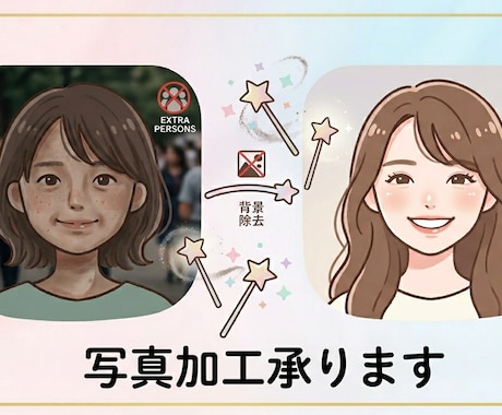 最短当日⭐︎「あれ消したい！」を解決！修正承ります 最高の写真なのに、後ろに知らない人が…そのお悩み解決します！ イメージ1