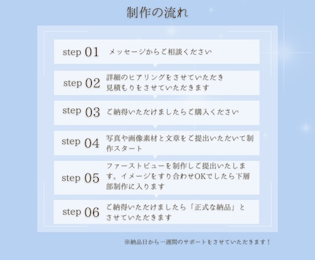 ペライチでLP/HPをお安く作成いたします ＼低コスト×高品質／ペライチで魅力的なLP/HPを制作します イメージ2