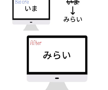 リピーター様専用＊納品後の修正承ります 完成後のデータ修正、画像の差し替えなどお気軽にどうぞ イメージ1