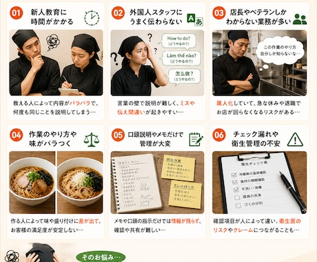 外国人向け飲食マニュアル作ります 外国人スタッフ教育・業務改善に！ イメージ2