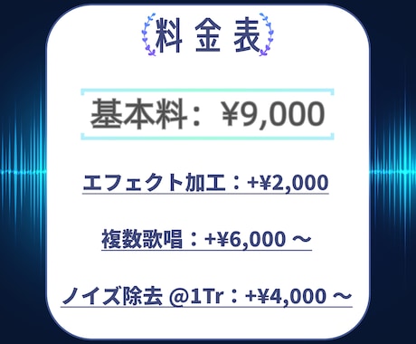 ボカロ曲・J-POPの歌ってみたMIXいたします ボーカル修正込み料金！エフェクトや合唱などは要相談！ イメージ2