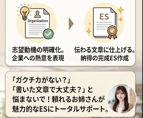 ES添削〜面接対策まで伴走して親身にサポートします 就活何でも屋です！終活まで就活を一緒に乗り切ろう！！ イメージ2
