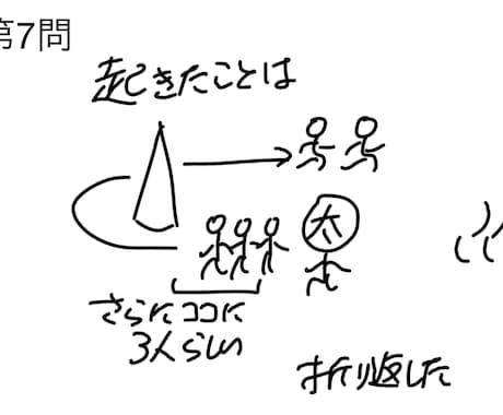 公務員試験の　理系分野と論作文　まとめて学べます 数的判断　全セット【プラスα】　小論文等も承ります イメージ2