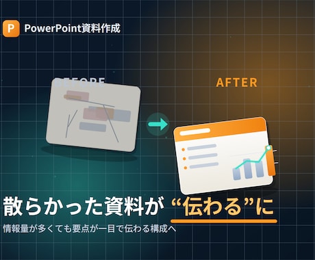 元コンサルが伝わる提案資料を作成しますます 実務10年の戦略コンサル。論理とデータで意思決定が動く資料に イメージ2