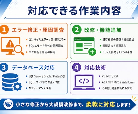 VB.NET・C#業務システムを調査・改修します 不具合調査から機能追加まで現役SEが対応します イメージ2