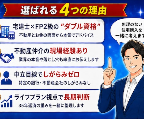 宅建士FPが住宅ローン本音目線で対応します 現場経験者が本音で答える買主目線のマイホーム相談 イメージ2