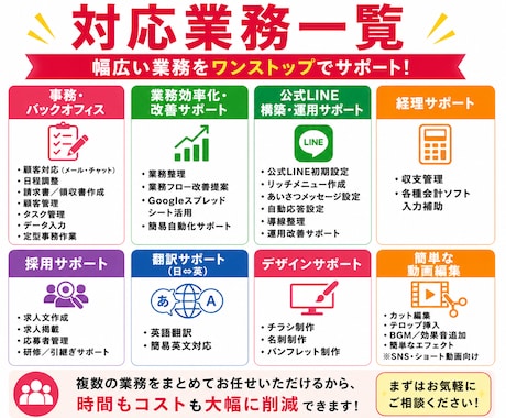 複数外注を一本化！オンライン秘書が幅広く支援します 事務、顧客対応、集客、英語、動画編集も、秘書１人で解決 イメージ2