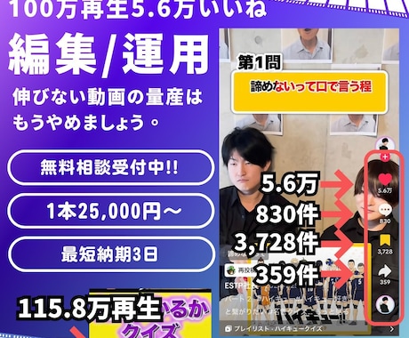 100万再生突破"見られる"動画作成します これ以上"見られない動画"の量産はやめましょう。 イメージ1