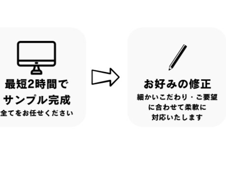 最速で最高のホームページを作ります 圧倒的速度✖️ハイクオリティ✖️買い切り イメージ2