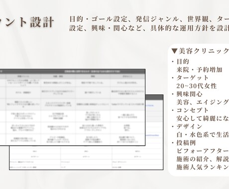 インスタ運用代行・動画編集でお手伝いをします インスタ運用・動画編集ならお任せください！ イメージ2