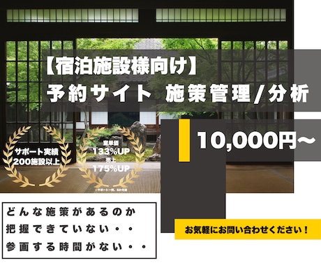 旅館ホテル様向け【OTA施策管理・分析】対応します 各OTAでどんな施策があるのか分からない悩みを解決します！ イメージ1
