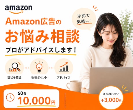 Amazonの広告費、ちゃんと売上に変えます イメージ1