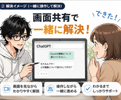 AI・パソコン初心者向け｜60分で解決します AIやパソコン操作の悩みを一緒に解決します イメージ2