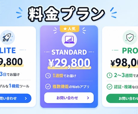 業務アプリをAIで最短3日で制作します あなたの業務に合わせたWebアプリを最短3日で形にします イメージ2