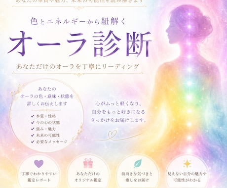 写真1枚でオーラを読み解きます 直感であなたのオーラを視ますよ イメージ1