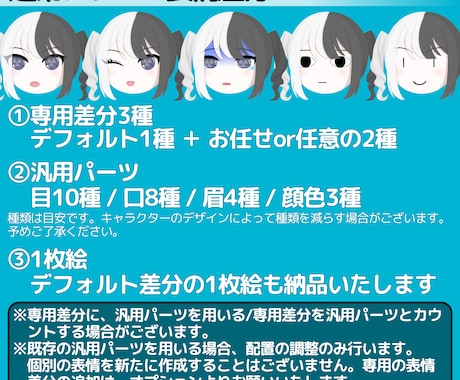 柔らかく可愛らしいゆっくりの立ち絵描きます YMM4のアニメーションに対応！柔らかい印象が特徴の絵柄です イメージ2