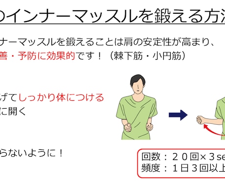 姿勢を変えれば、痛みは変わります 国家資格者による専門的な姿勢、痛みへのアプローチ！ イメージ2