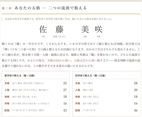 姓名判断の鑑定書を新旧字体と四柱推命で書きます 新字体と旧字体、両方で数えて並べます。改名は勧めません イメージ2