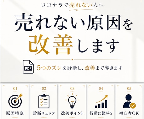 ココナラで売れない原因を改善します イメージ1