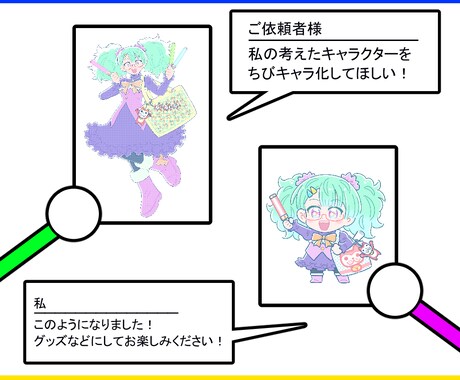 あなたの考えたキャラを「ちびキャラ」にします 商用利用OK！商業実績あり！アクキーや缶バッジにピッタリ！ イメージ2