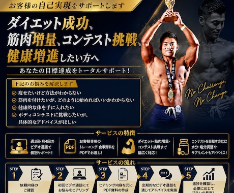 お客様の自己実現をサポートします ダイエット成功、筋肉増量、コンテスト挑戦、健康増進したい方へ イメージ1