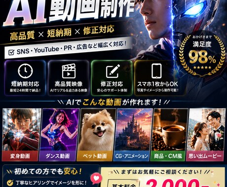オリジナルAI動画作りまます AI動画でサプライズ動画！ドッキリ動画！変身動画を制作 イメージ1