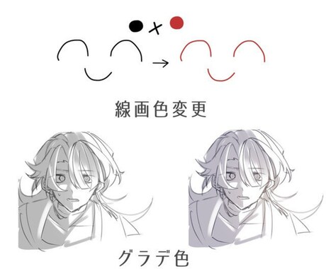 モノクロイラスト作成します 安価で依頼したい/あまつめの絵柄を把握したい方向け！ イメージ2