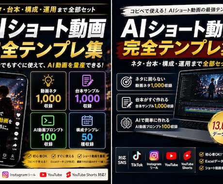 AIショート動画を量産できる完全テンプレ提供します 初心者でも迷わずAIショート動画を量産できる設計 イメージ2