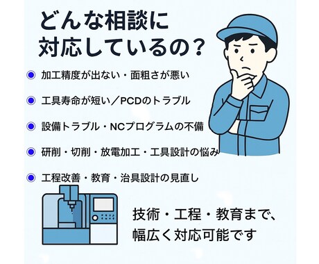 現場の「うまくいかない」を一緒に解決します 設備・工具・工程・人の悩み全方位で対応可能。まずはお気軽に。 イメージ2
