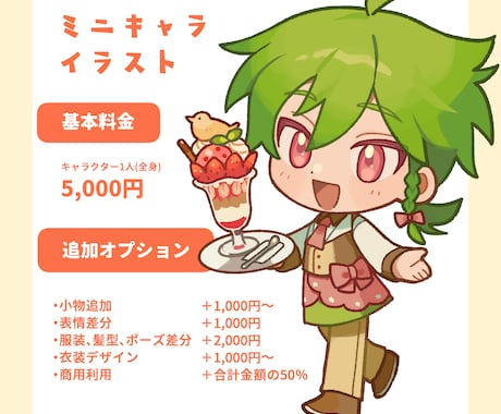 ミニキャライラスト描きます アイコン・グッズ・動画サムネイルなどに イメージ2