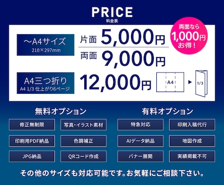 伝わる設計で成果につながるチラシを作成します お店やサービスの魅力が伝わるチラシを制作します イメージ2