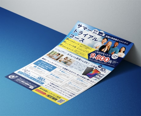 修正無制限！行動につながるチラシを制作します ～初の依頼・丸投げOK！丁寧なヒアリングで伴走いたします～ イメージ2