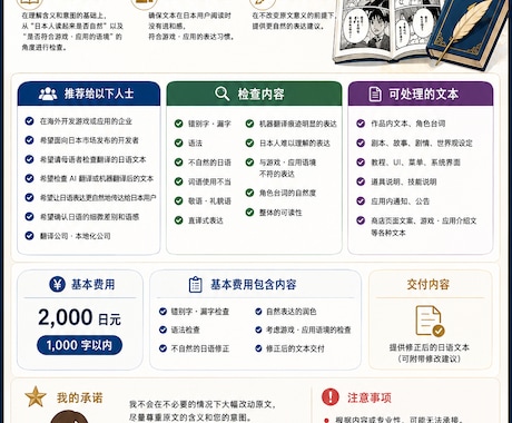 ゲーム・アプリの日本語を丁寧に監修します 日本人ユーザーに違和感なく伝わる文章へチェック・添削します。 イメージ2