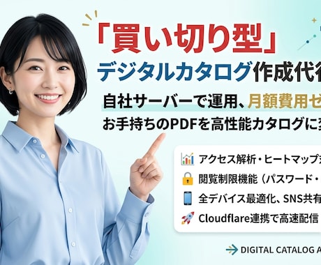 買い切り型のデジタルカタログビューワー作成します 月額費用ゼロ。自社で運用できるデジタルカタログを制作 イメージ1