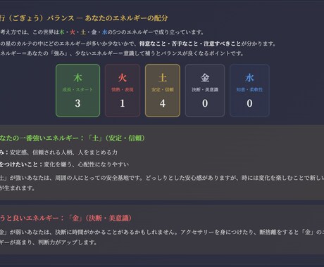 四柱推命×数秘術｜あなたの運命の設計図を鑑定します 【星導】四柱推命×数秘術の統計学で運命の設計図を作成 イメージ2